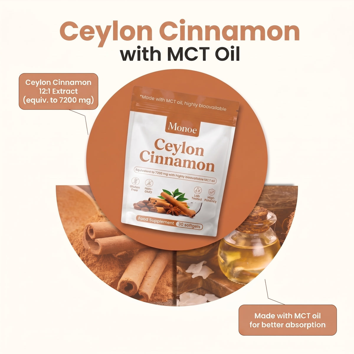 Ceylon Cinnamon Softgels — With MCT Oil