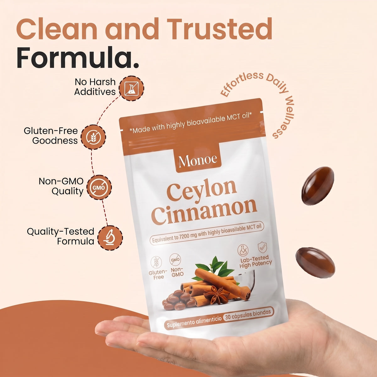 Ceylon Cinnamon Softgels — With MCT Oil